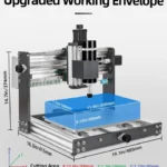 kf-S85f0b64911634b68af2ef660ddb3170eo